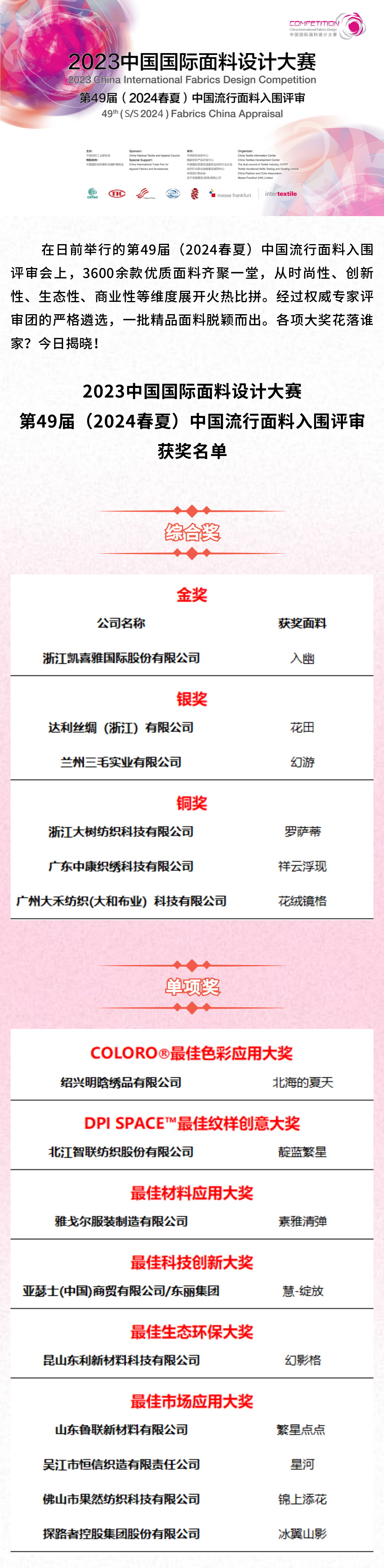 第49屆（2024春夏）中國(guó)流行面料入圍評(píng)審獲獎(jiǎng)名單出爐！