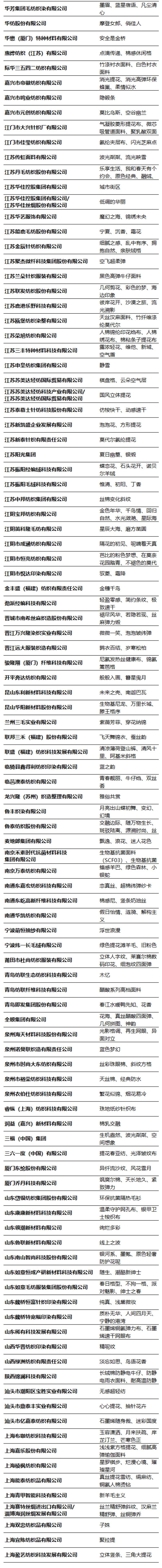 第49屆（2024春夏）中國(guó)流行面料入圍評(píng)審獲獎(jiǎng)名單出爐！