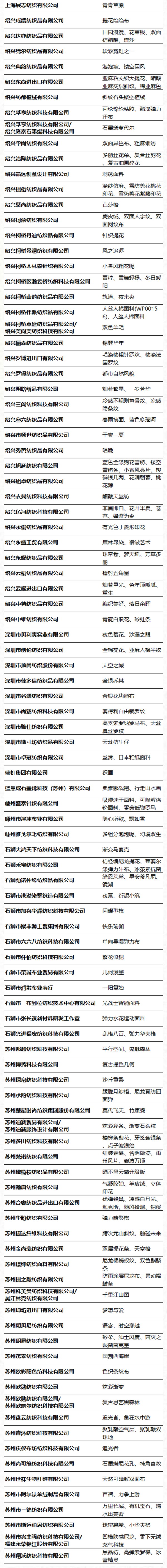 第49屆（2024春夏）中國流行面料入圍評審獲獎名單出爐！