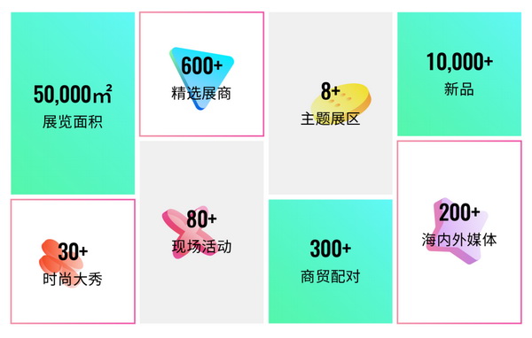 重啟，重聚，重塑！4月26-28日，F(xiàn)ashion Source邀您共探紡織服裝新商機(jī)、新未來(lái)！
