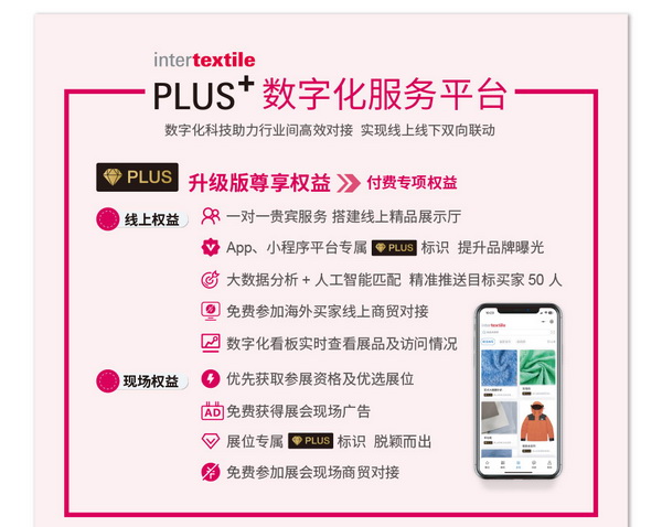 拓展多元市場，2023大灣區(qū)intertextile面輔料展光耀起航！