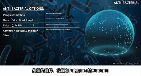 多功能防護(hù)材料如何應(yīng)用？以抗病毒抗菌纖維構(gòu)筑健康新防線