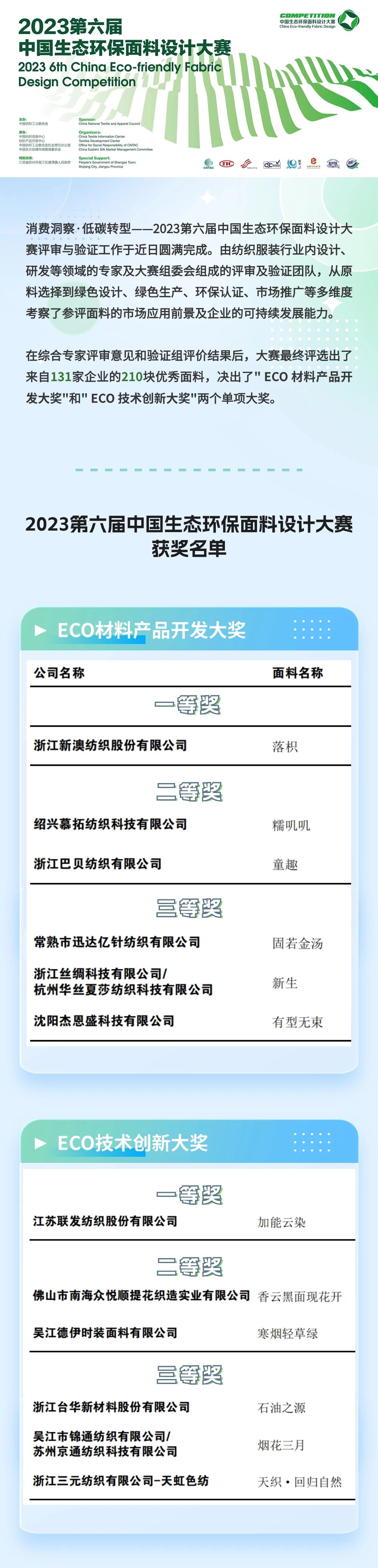 重磅 | 2023第六屆中國(guó)生態(tài)環(huán)保面料設(shè)計(jì)大賽獲獎(jiǎng)名單正式揭曉！