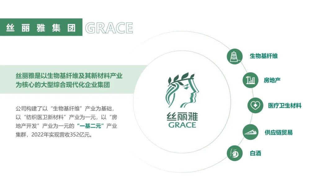 雅賽爾&reg;產(chǎn)品開(kāi)發(fā)企業(yè)走訪活動(dòng)圓滿收官
