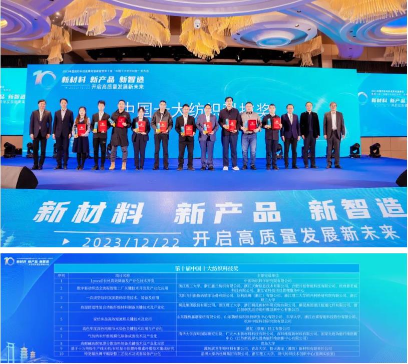 凝聚創(chuàng)新力量，共促成果轉(zhuǎn)化，2023中國紡織科技成果對接峰會暨第十屆&ldquo;中國十大紡織科技&rdquo;發(fā)布會成功舉辦