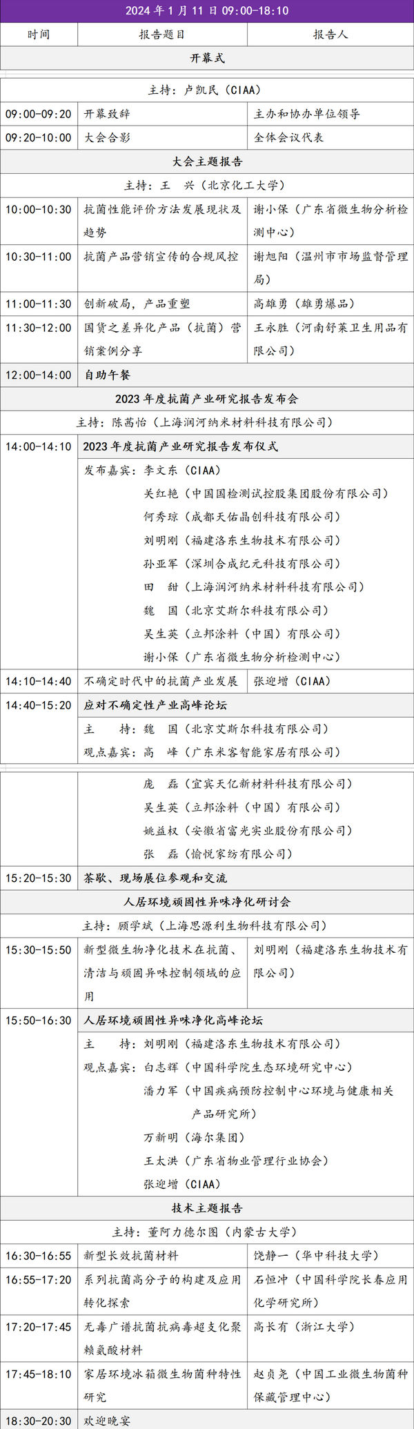 2023年度抗菌標(biāo)志產(chǎn)品發(fā)布會暨第14屆抗菌產(chǎn)業(yè)發(fā)展大會
