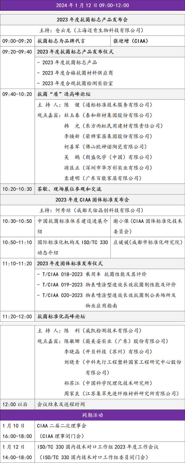 2023年度抗菌標(biāo)志產(chǎn)品發(fā)布會暨第14屆抗菌產(chǎn)業(yè)發(fā)展大會