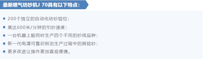 立達(dá)與廣西百盛簽訂全流程噴氣紡項(xiàng)目