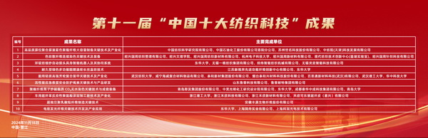 智匯紡織 創(chuàng)見未來，2024中國紡織科技成果對接峰會暨第十一屆&ldquo;中國十大紡織科技&rdquo;成果發(fā)布會成功舉辦