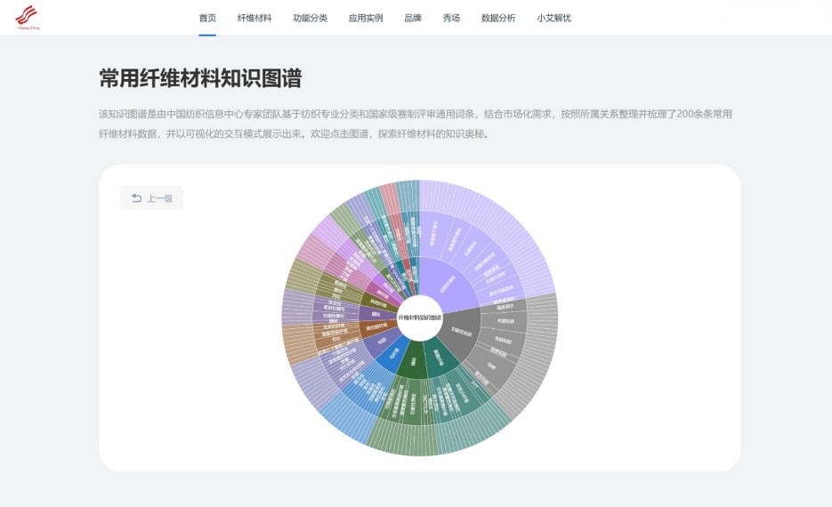 數(shù)智融合塑造新質(zhì)未來！科技創(chuàng)新發(fā)布探索產(chǎn)業(yè)技術(shù)應(yīng)用新機(jī)遇！