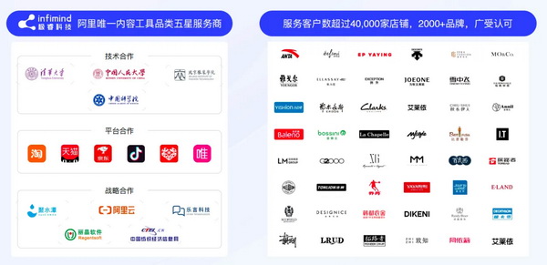 28歲身價(jià)過億：清華男孩的AI電商百億銷售神話之路