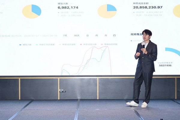 28歲身價(jià)過億：清華男孩的AI電商百億銷售神話之路