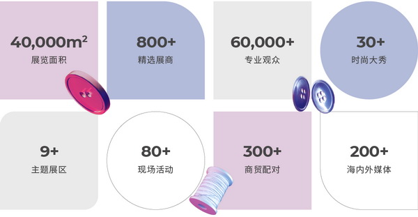 3 月必赴！第 30 屆時尚之源深圳展 + ODF原創(chuàng)時裝周，解鎖潮流密碼與商機寶藏