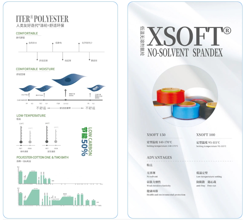 極致創(chuàng)新，讓迭代&reg;滌綸&ldquo;生態(tài)圈&rdquo;再次火爆2025yarnexpo春夏展