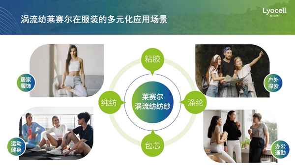 &ldquo;纖&rdquo;鋒對(duì)決，優(yōu)可絲&reg;&萊賽爾市場(chǎng)應(yīng)用獎(jiǎng)產(chǎn)品征集火熱進(jìn)行中！