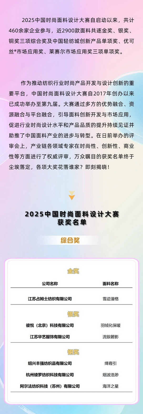 重磅出爐！2025中國(guó)時(shí)尚面料設(shè)計(jì)大賽獲獎(jiǎng)名單