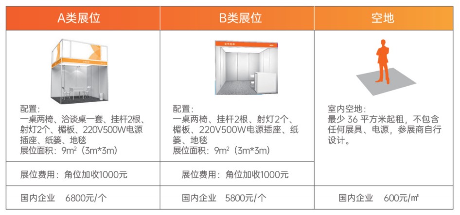 2025山東濰坊（諸城）面輔料及紗線展覽會