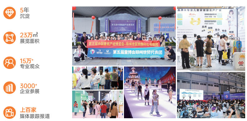 第六屆中國童裝產(chǎn)業(yè)博覽會暨 2025 中國（佛山）校園服飾博覽會